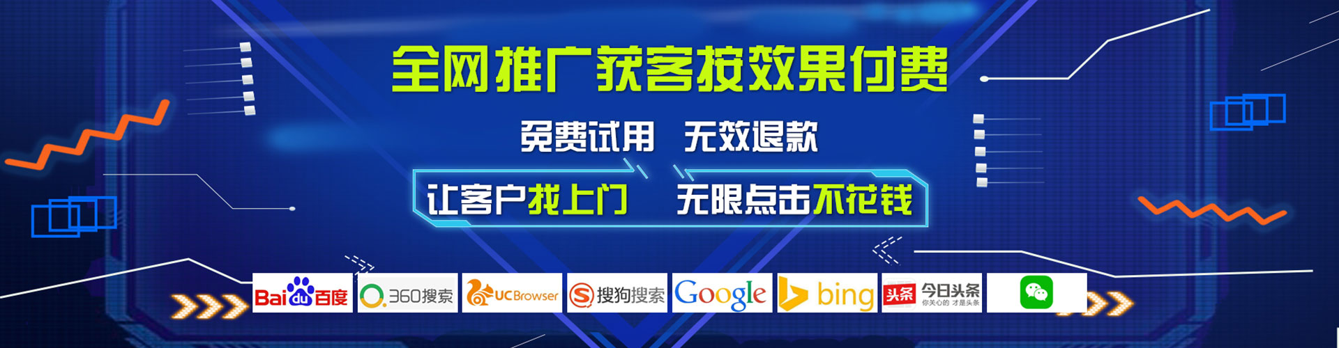 颍州谷歌sem